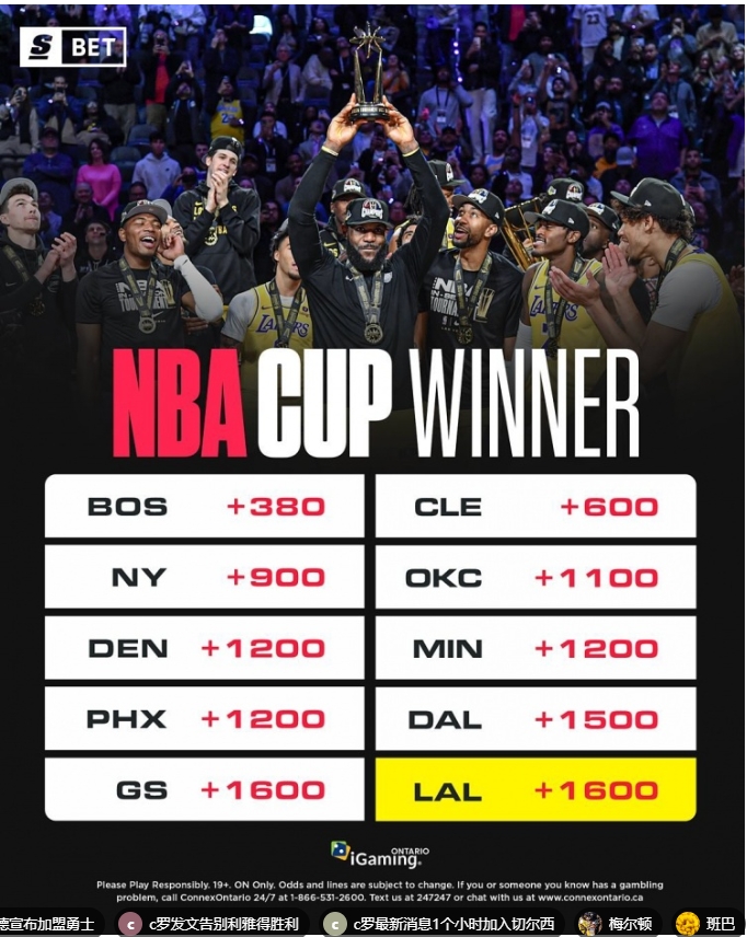 NBA 杯明日打响 ****暗藏玄机