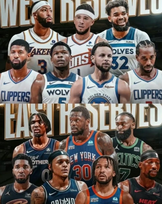 东部后场全明星投票：鲍尔、米切尔、利拉德的星光闪耀